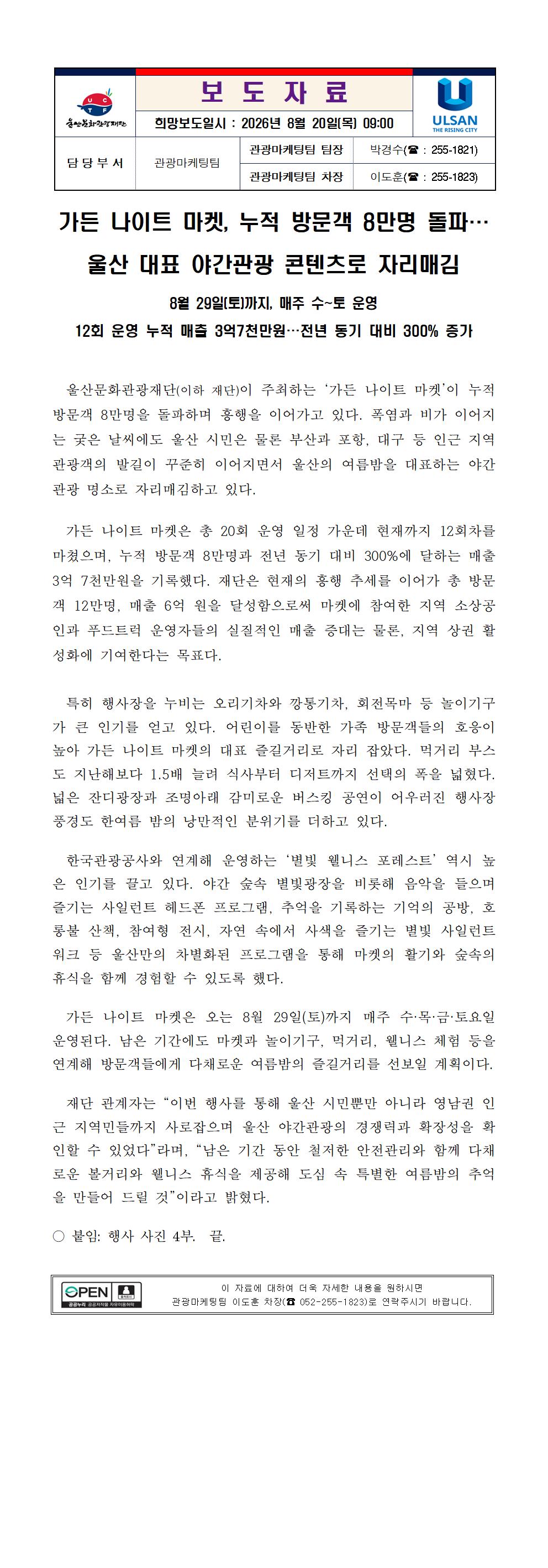 가든 나이트 마켓, 누적 방문객 8만명 돌파… 울산 대표 야간관광 콘텐츠로 자리매김 원문 제공 이미지